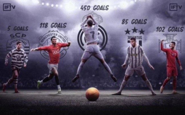 期间的点击 期间的点击